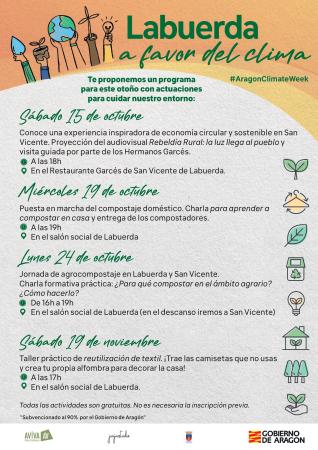 Imagen Labuerda a favor del clima