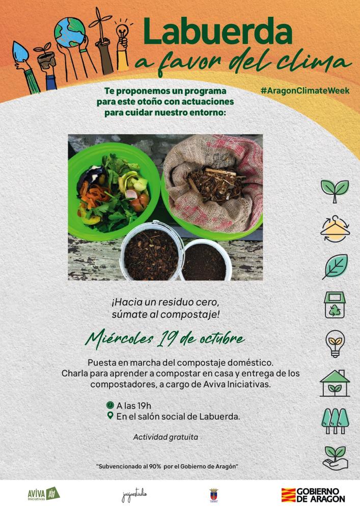 Imagen Labuerda a favor del clima